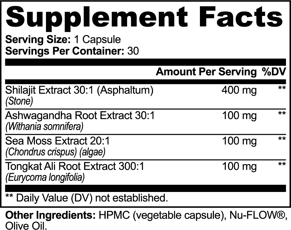 Fapzlee Shilajit Complex 30 Capsules facts